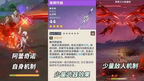 原神:4.6新圣遗物分析|仆人甘雨绫华可用,适合追求上限的玩家