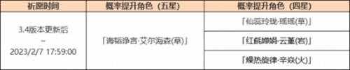 《原神》3.4艾尔海森up池是什么？3.4艾尔海森up池一览