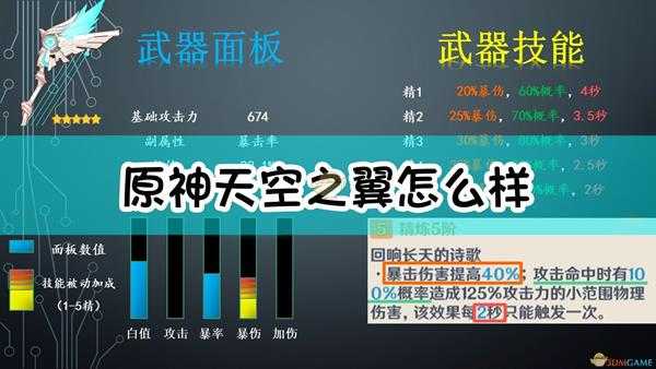 《原神》武器祈愿池解析——天空之翼