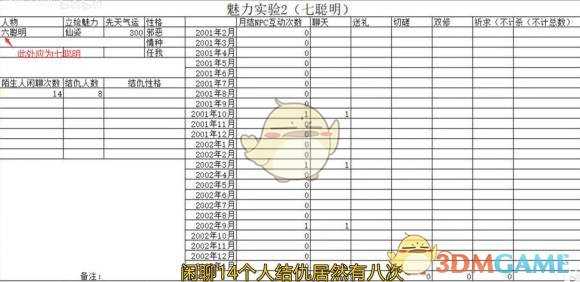 《鬼谷八荒》NPC交互系统详细解析