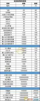 《原神》风场20级压制及超重量敌人悬停的实质探讨