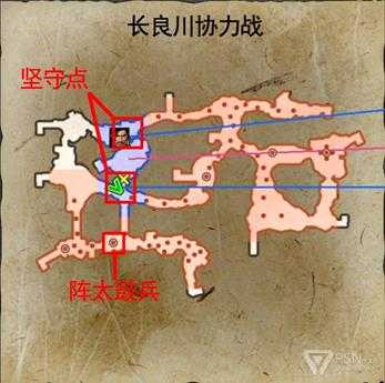 《战国无双5》坚城演武长良川前哨战协力战S评级攻略分享