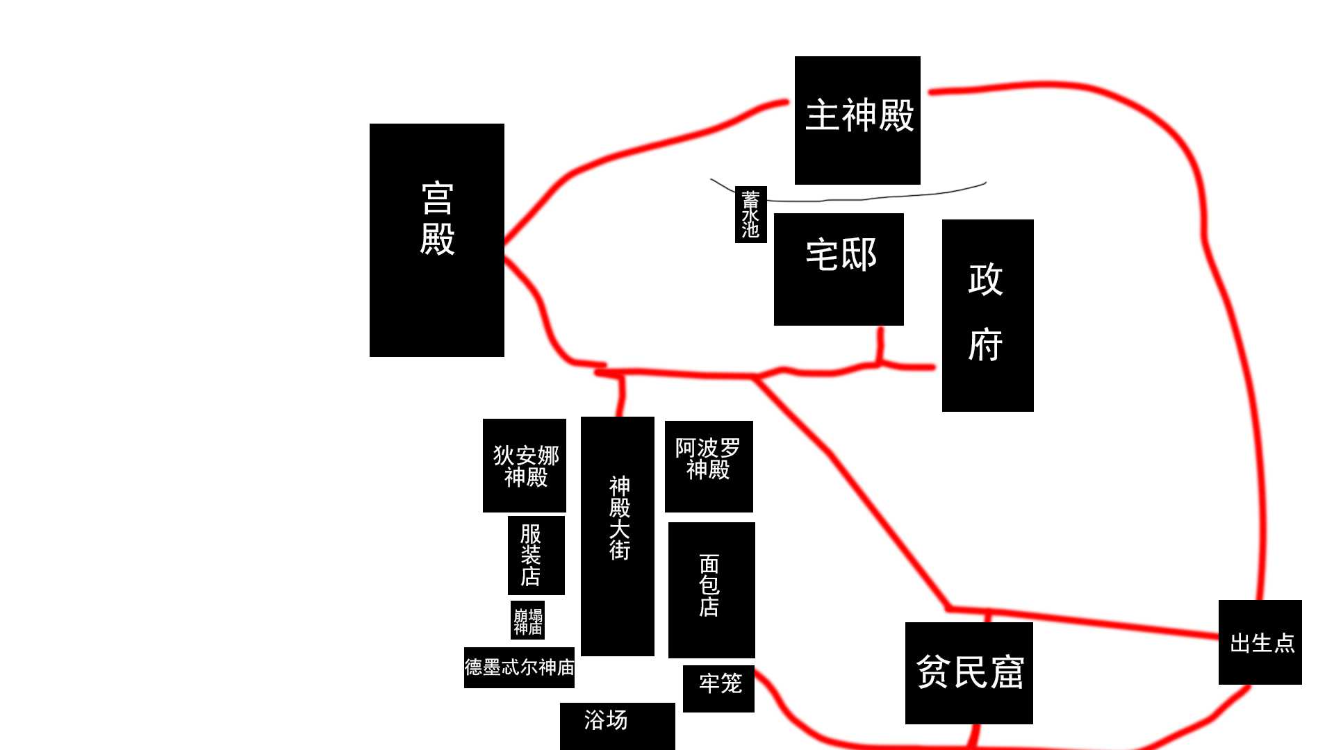 《遗忘之城》游戏简易地图一览