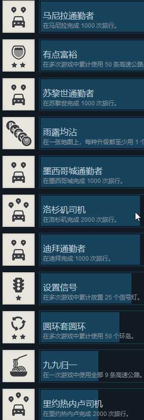 《迷你高速公路》全成就一览