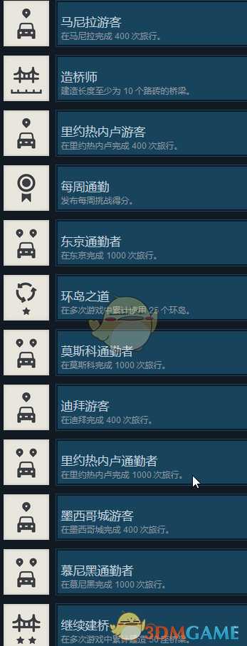 《迷你高速公路》全成就一览