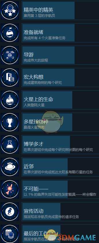 《火星地平线》全成就一览