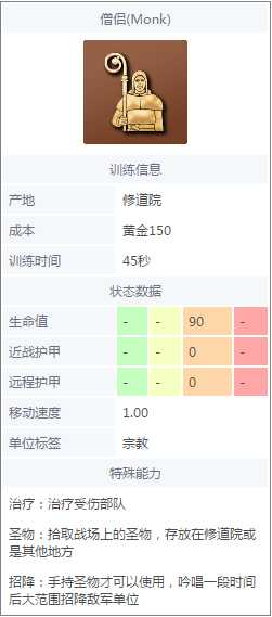 《帝国时代4》僧侣详细介绍