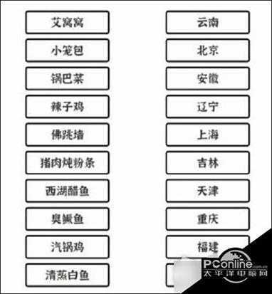 文字大师连上各省份美食通关攻略