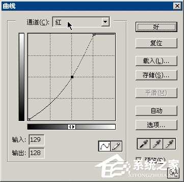 PS调色技巧之曲线调色技巧