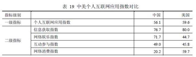 国内外网页浏览器的设计思路评测