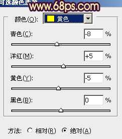 Photoshop将绿色外景人物图片调成柔和的橙黄色