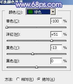 Photoshop将树林人物图片调制出流行的蓝紫色效果