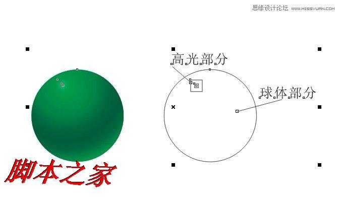 CorelDraw绘制绿色可爱的卡通绿色小龙