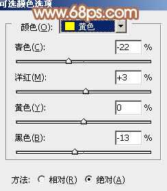 Photoshop为树林中的女孩调出小清新的绿橙色