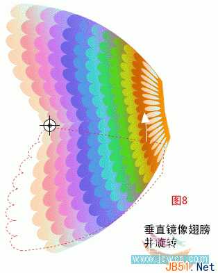 Coreldraw(CDR)设计制作具有手绘特色的美丽翩跹蝴蝶梦实例教程