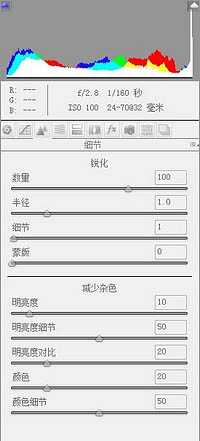 photoshop(PS)为美女局部特写照片美化润肤处理效果实例教程介绍