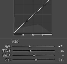 PS将奥巴马照片增加质感教程