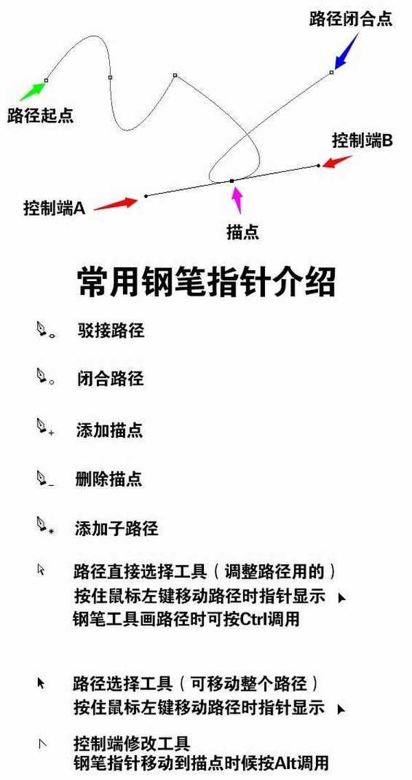 使用PS钢笔工具教你鼠绘一颗晶莹剔透的樱桃