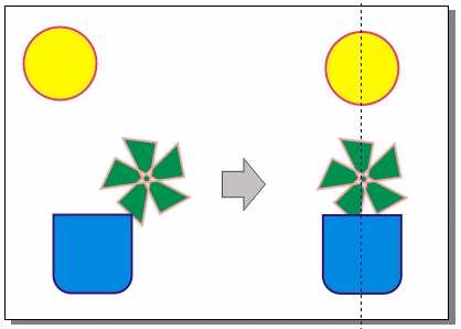 CorelDRAW 对象的组织方式介绍