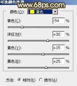 Photoshop调制出暗调晨曦阳色光原野草地上人物图片