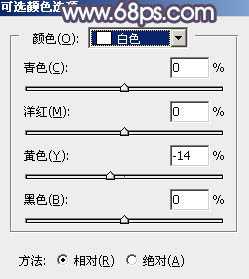 Photoshop为铁轨人物图片打造唯美的中性淡冷色效果教程