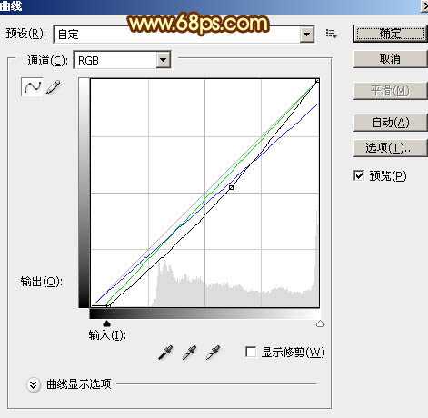 Photoshop调制出橙色霞光色围墙边人物图片