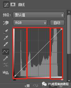 ps曲线工具使用-通过ps曲线工具对图片进行调色操作实例教程