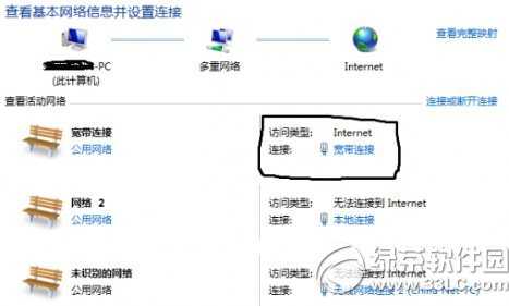 ipv4无internet访问权限怎么办？ipv4无internet访问权限解决方法(图文详解)