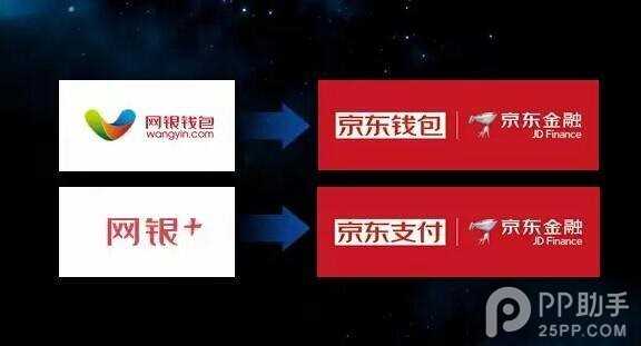 京东网银支付正式更名为京东钱包 京东支付和京东钱包来了